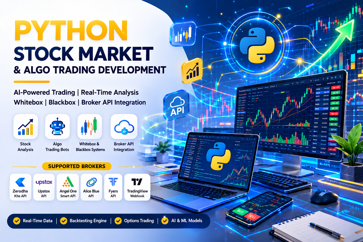 Python Stock Market Development